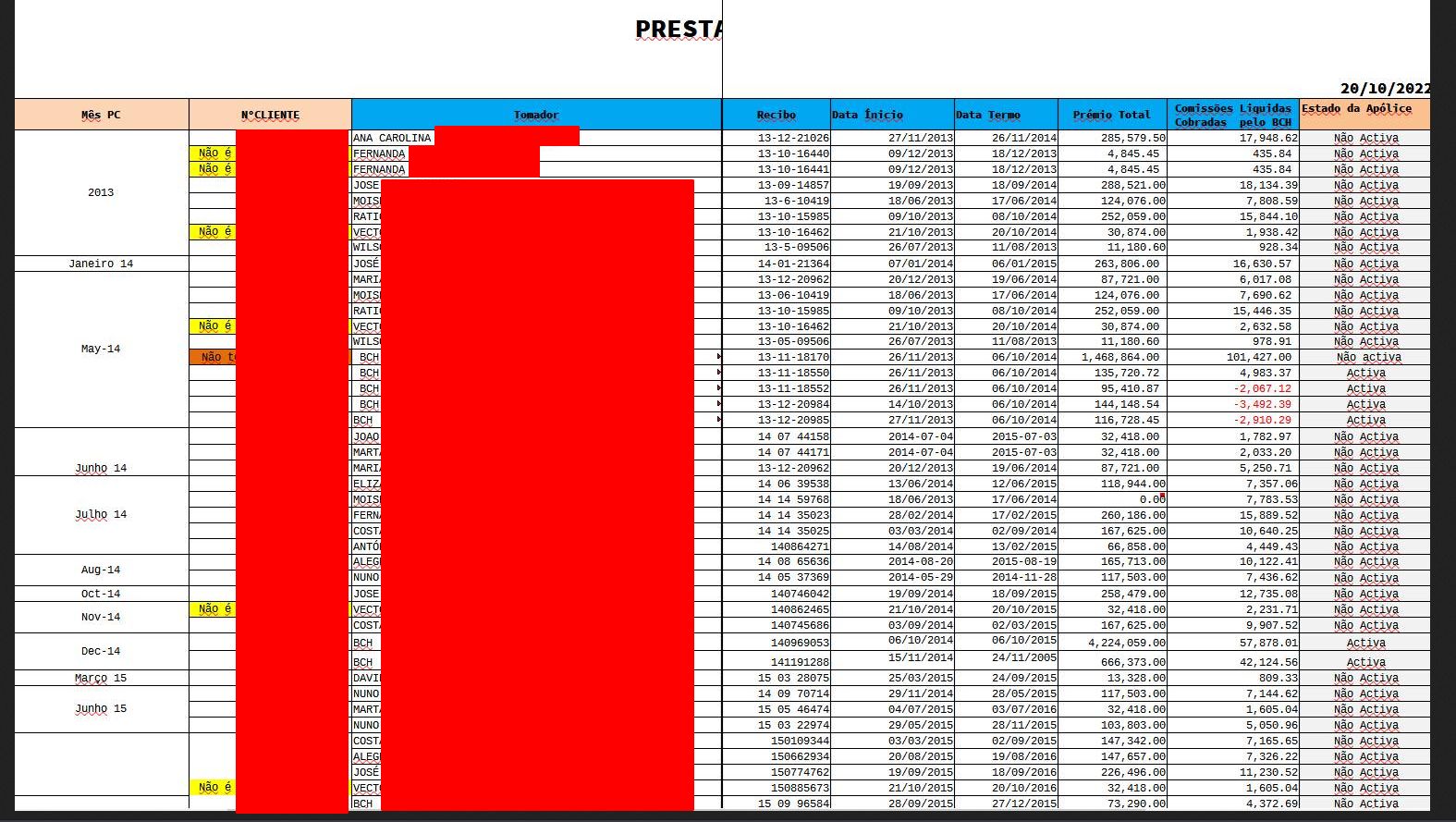Cyberattaque comercial