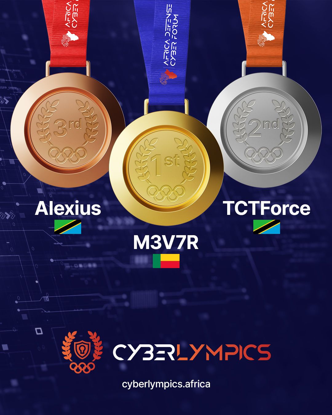 Cyberlympics 2023 : l’équipe du Bénin arrache la première place 