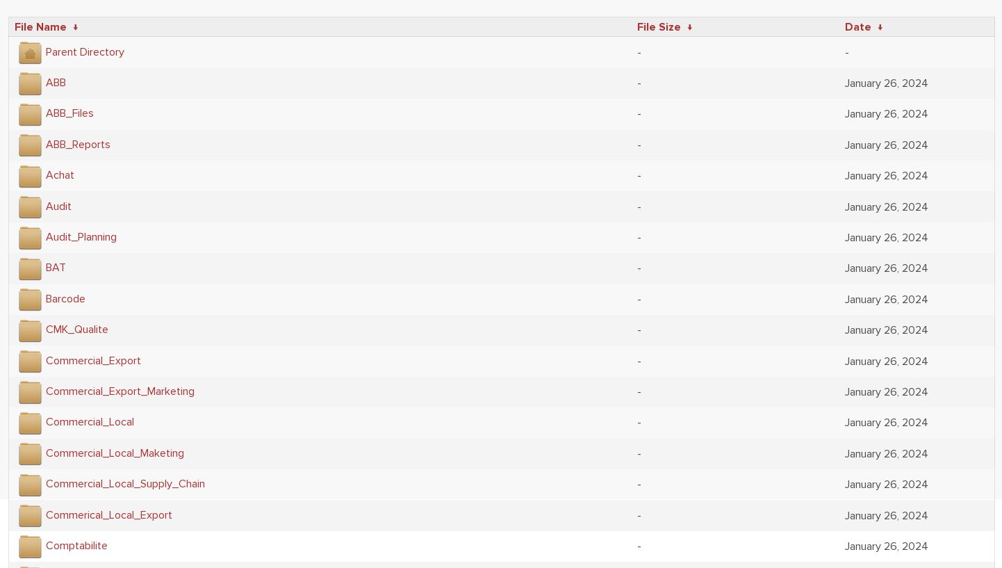 les données de la nouvelle parfumerie gandour cote d'ivoire 