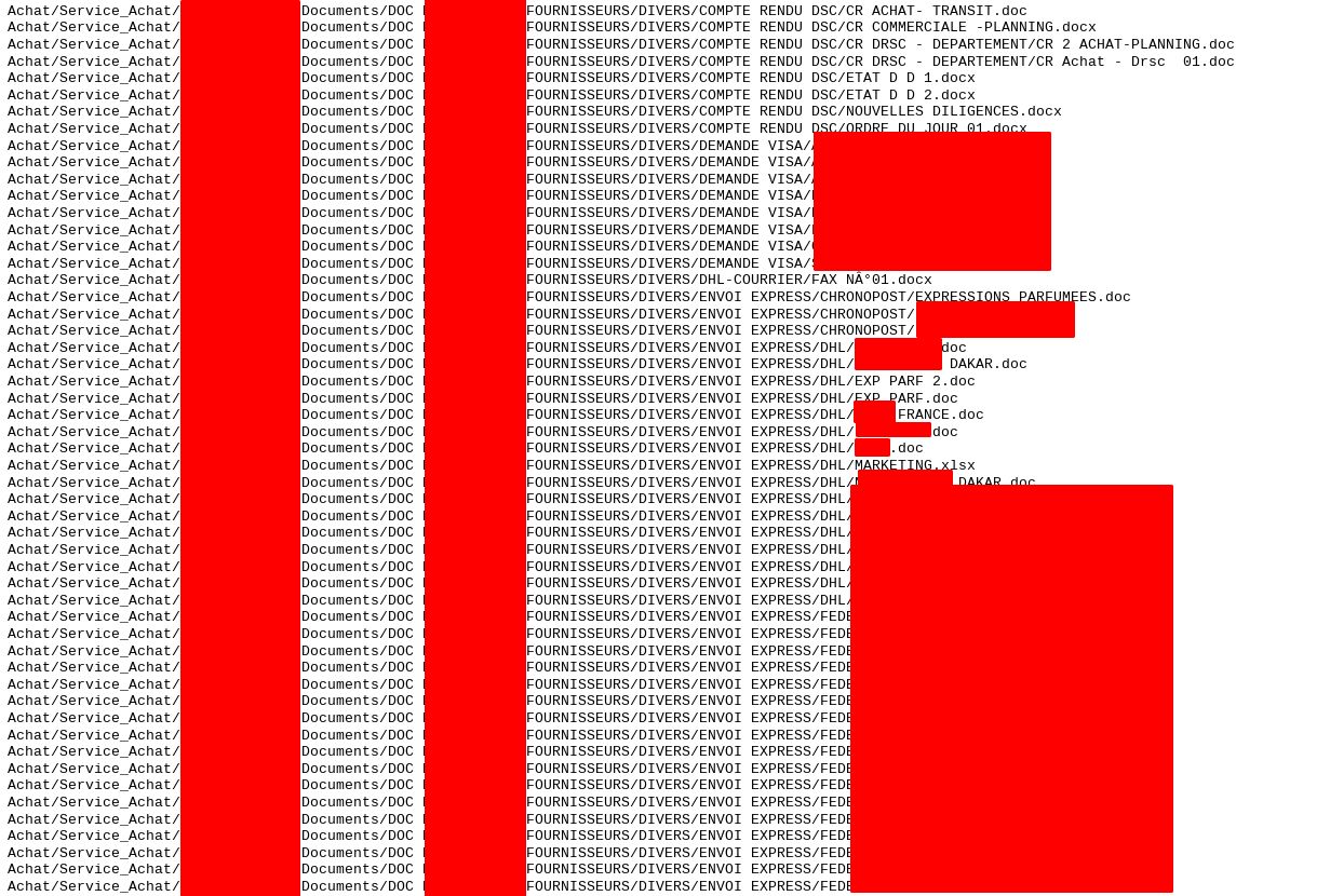 les données compromettantes de la nouvelle parfumerie gandour cote d'ivoire 