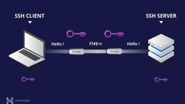 Vulnérabilité à l’échelle mondiale : Terrapin met en péril la sécurité des connexions Internet de 11 Millions de Serveurs SSH