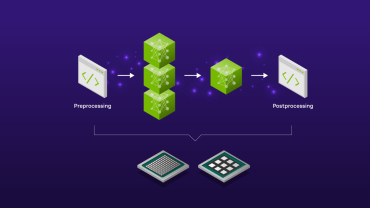 Failles de sécurité : de multiples vulnérabilités découvertes dans les Triton Inference Server pour Windows et Linux