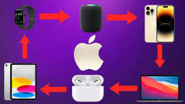 Écriture hors limites lors de la décompression : une vulnérabilité découverte dans les produits Apple