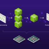 Failles de sécurité : de multiples vulnérabilités découvertes dans les Triton Inference Server pour Windows et Linux